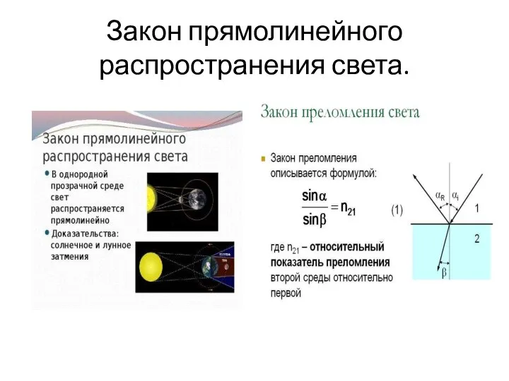 Закон прямолинейного распространения света.