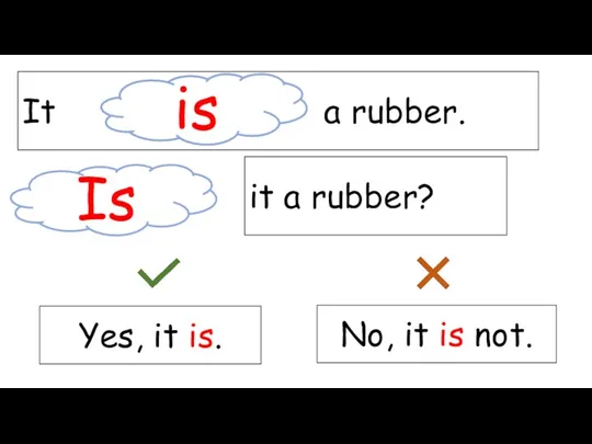 It a rubber. is is Is it a rubber? Yes, it is. No, it is not.