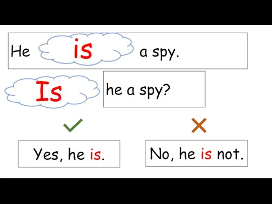 He a spy. is is Is he a spy? Yes, he is. No, he is not.