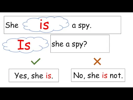 She a spy. is is Is she a spy? Yes, she is. No, she is not.