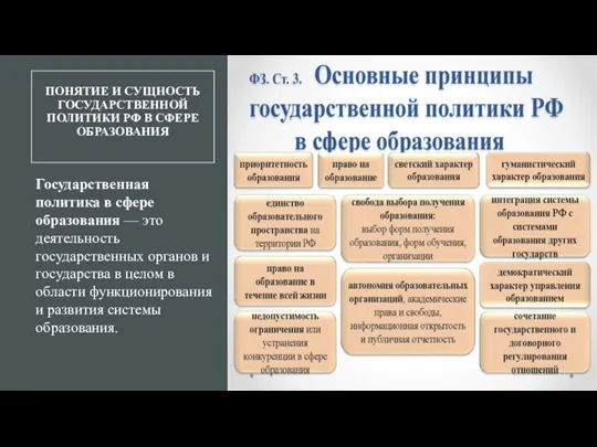 ПОНЯТИЕ И СУЩНОСТЬ ГОСУДАРСТВЕННОЙ ПОЛИТИКИ РФ В СФЕРЕ ОБРАЗОВАНИЯ Государственная политика в