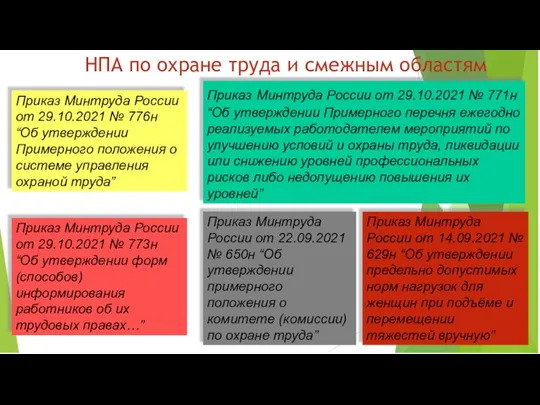 НПА по охране труда и смежным областям Приказ Минтруда России от 29.10.2021