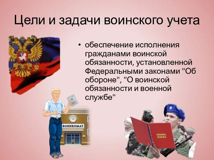 Цели и задачи воинского учета обеспечение исполнения гражданами воинской обязанности, установленной Федеральными