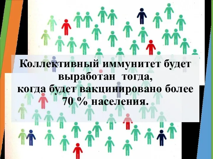 Коллективный иммунитет будет выработан тогда, когда будет вакцинировано более 70 % населения.