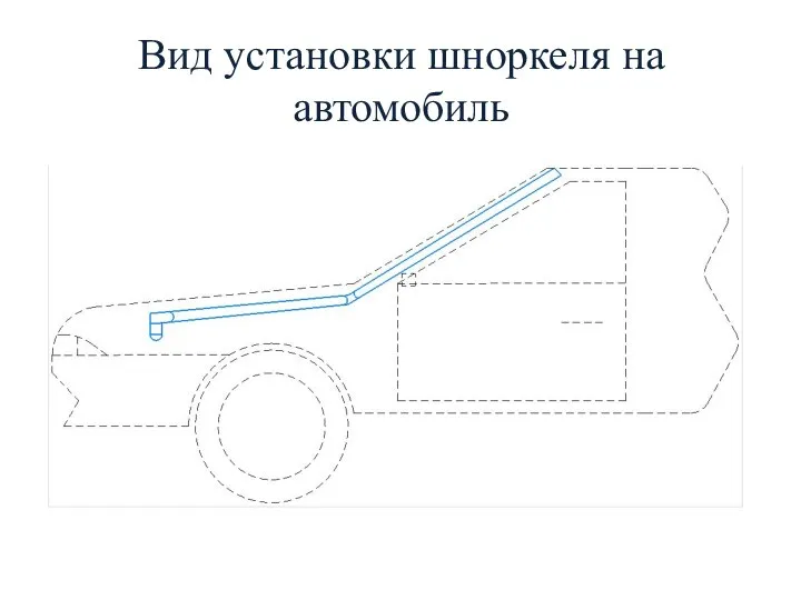 Вид установки шноркеля на автомобиль