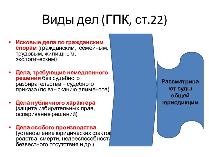 Виды дел (ГПК, ст.22) Исковые дела по гражданским спорам (гражданским, семейным, трудовым,