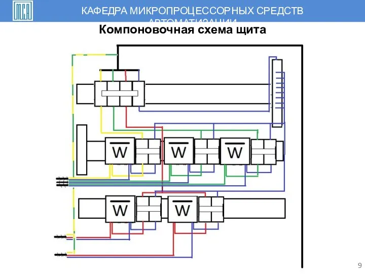 Компоновочная схема щита 9