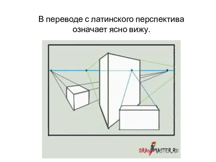 В переводе с латинского перспектива означает ясно вижу.