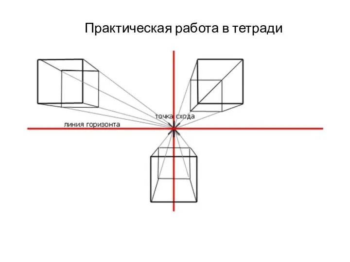 Практическая работа в тетради