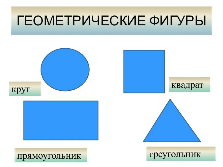 ГЕОМЕТРИЧЕСКИЕ ФИГУРЫ круг квадрат треугольник прямоугольник