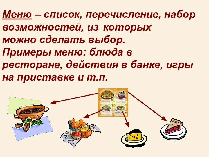 Меню – список, перечисление, набор возможностей, из которых можно сделать выбор. Примеры