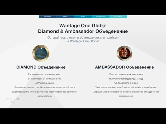 Wantage One Global Diamond & Ambassador Объеденение Оставайтесь с нами в объеденении