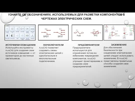 УЗНАЙТЕ ОБ ОБОЗНАЧЕНИЯХ, ИСПОЛЬЗУЕМЫХ ДЛЯ РАЗМЕТКИ КОМПОНЕНТОВ В ЧЕРТЕЖАХ ЭЛЕКТРИЧЕСКИХ СХЕМ. ИСТОЧНИКИ