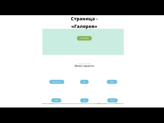 Страница - «Галерея»