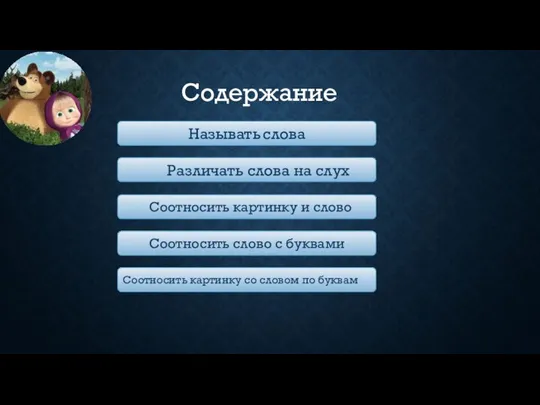 Содержание Называть слова Различать слова на слух Соотносить картинку и слово Соотносить