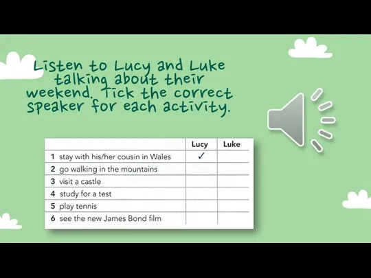 Listen to Lucy and Luke talking about their weekend. Tick the correct speaker for each activity.