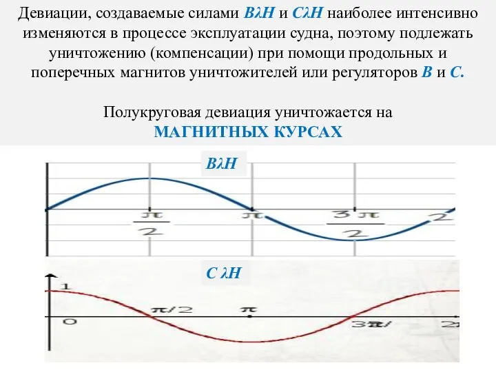 Девиации, создаваемые силами BλH и CλH наиболее интенсивно изменяются в процессе эксплуатации