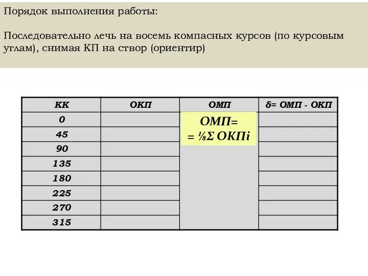 Порядок выполнения работы: Последовательно лечь на восемь компасных курсов (по курсовым углам),