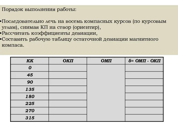 Порядок выполнения работы: Последовательно лечь на восемь компасных курсов (по курсовым углам),