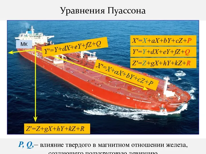 Уравнения Пуассона МK X′=X+aX+bY+cZ+P Z′=Z+gX+hY+kZ+R Y′=Y+dX+eY+fZ+Q X′=X+aX+bY+cZ+P Y′=Y+dX+eY+fZ+Q Z′=Z+gX+hY+kZ+R P, Q,– влияние