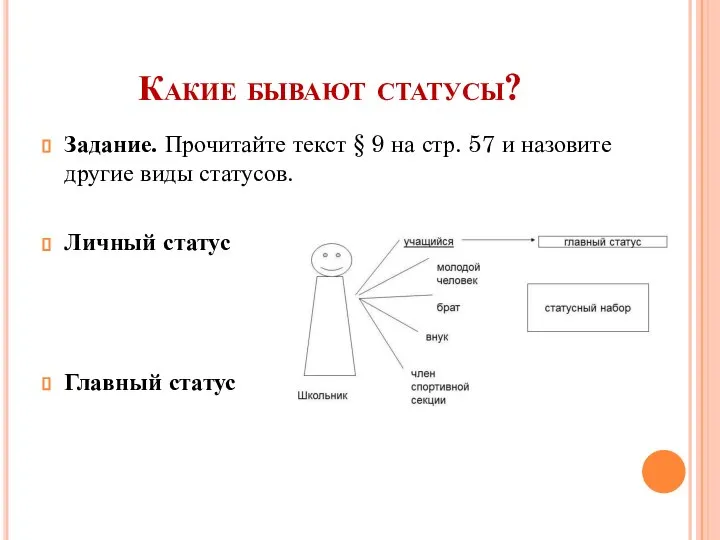 Какие бывают статусы? Задание. Прочитайте текст § 9 на стр. 57 и