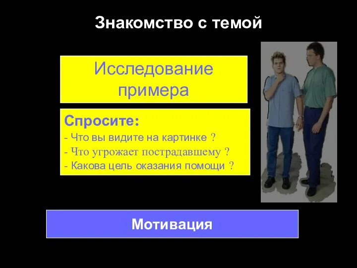 Знакомство с темой Мотивация Исследование примера Спросите: - Что вы видите на