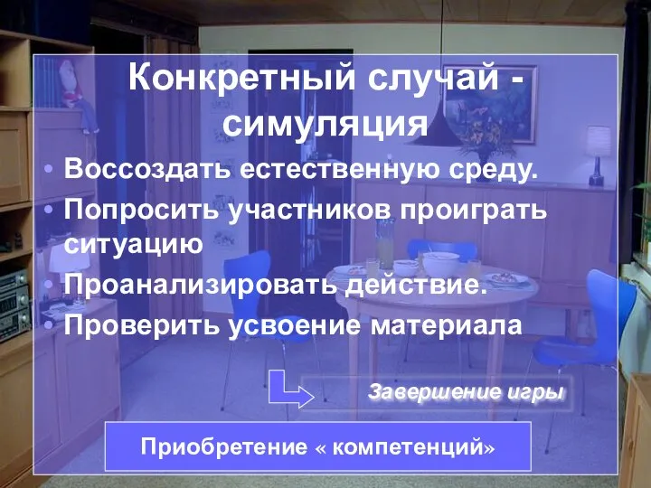 Конкретный случай - симуляция Воссоздать естественную среду. Попросить участников проиграть ситуацию Проанализировать