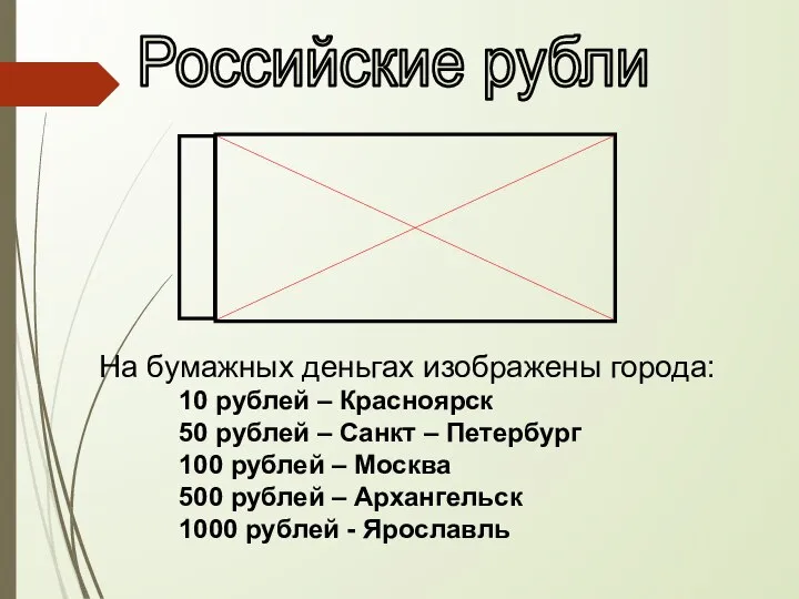 Российские рубли На бумажных деньгах изображены города: 10 рублей – Красноярск 50