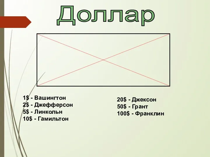 Доллар 1$ - Вашингтон 2$ - Джефферсон 5$ - Линкольн 10$ -