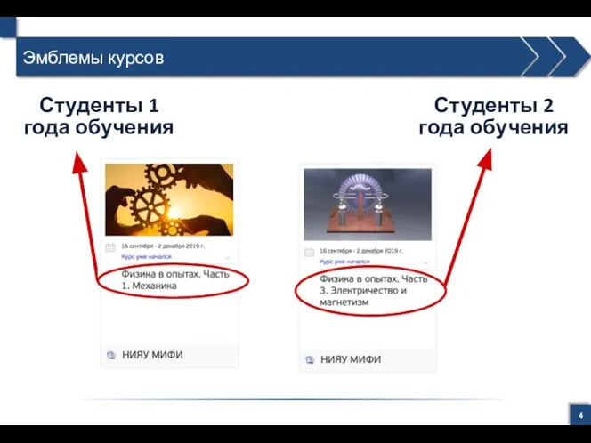 Эмблемы курсов Студенты 1 года обучения Студенты 2 года обучения