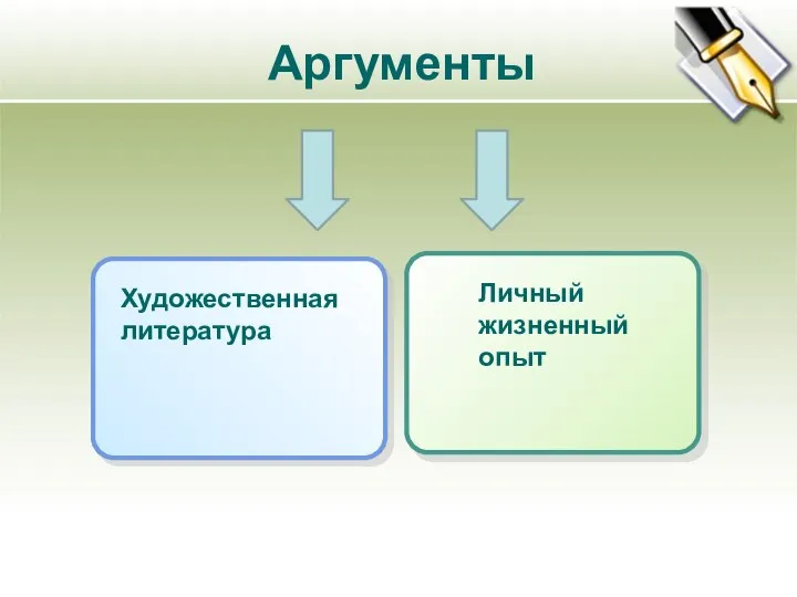 Аргументы Художественная литература