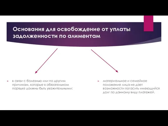 Основания для освобождение от уплаты задолженности по алиментам материальное и семейное положение