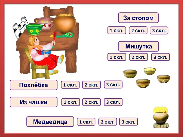 Похлёбка Медведица Мишутка Из чашки За столом 1 скл. 2 скл. 3