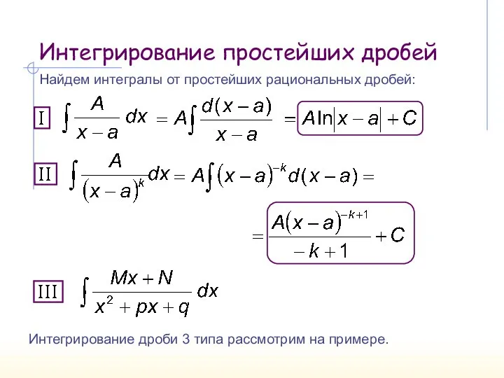 Интегрирование простейших дробей Найдем интегралы от простейших рациональных дробей: Интегрирование дроби 3 типа рассмотрим на примере.