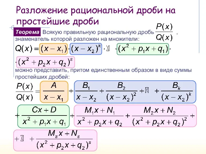 Разложение рациональной дроби на простейшие дроби Теорема: Всякую правильную рациональную дробь ,