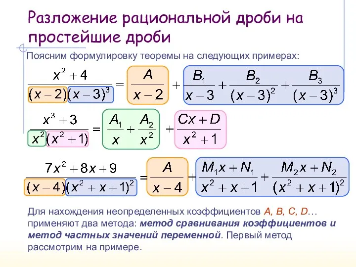 Разложение рациональной дроби на простейшие дроби Поясним формулировку теоремы на следующих примерах: