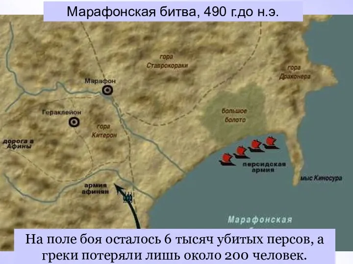 Марафонская битва, 490 г.до н.э. На поле боя осталось 6 тысяч убитых