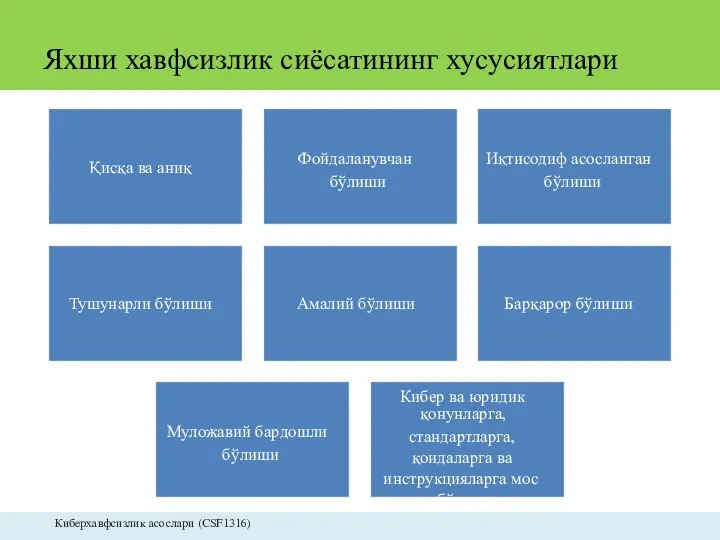 Яхши хавфсизлик сиёсатининг хусусиятлари Фойдаланувчан бўлиши Иқтисодиф асосланган бўлиши Қисқа ва аниқ