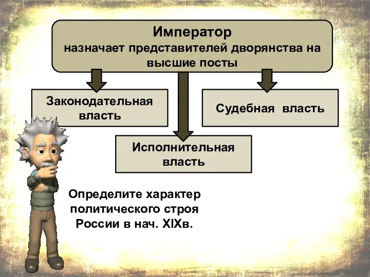 Представитель дворянства