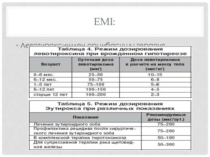 ЕМІ: Левотироксинмен орынбасушы терапия.