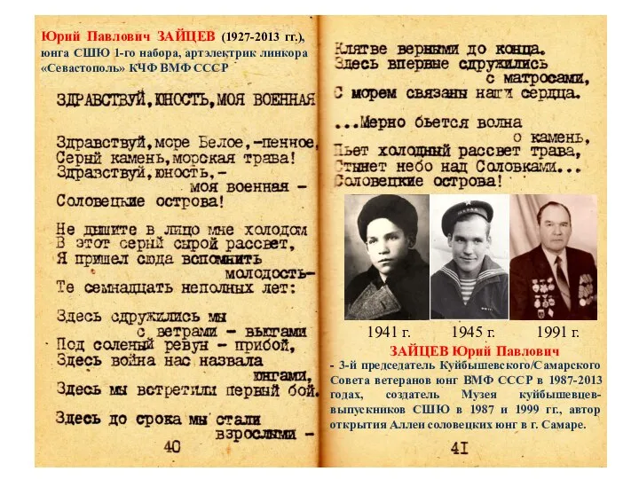 1941 г. 1945 г. 1991 г. ЗАЙЦЕВ Юрий Павлович Юрий Павлович ЗАЙЦЕВ