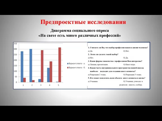 Предпроектные исследования Диаграмма социального опроса «На свете есть много различных профессий»