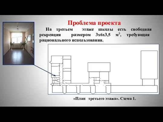 Проблема проекта На третьем этаже школы есть свободная рекреация размером 3х6х3,5 м3,