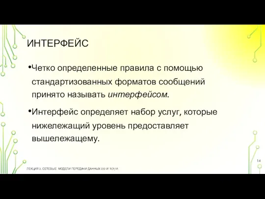 ИНТЕРФЕЙС Четко определенные правила с помощью стандартизованных форматов сообщений принято называть интерфейсом.