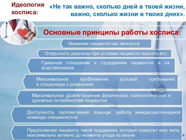 «Не так важно, сколько дней в твоей жизни, важно, сколько жизни в твоих днях». Идеология хосписа: