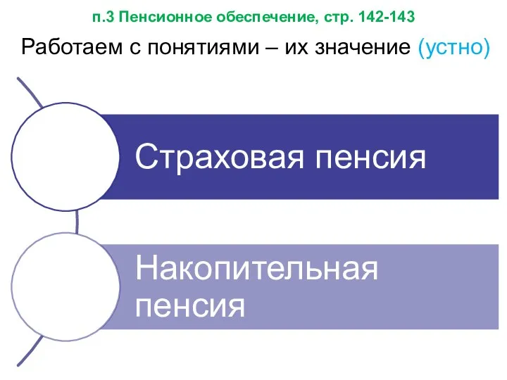 п.3 Пенсионное обеспечение, стр. 142-143 Работаем с понятиями – их значение (устно)