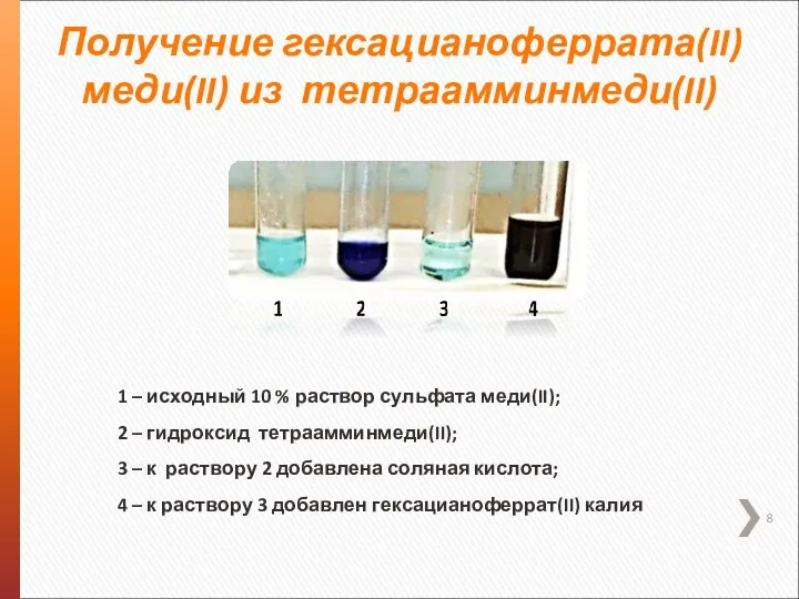 Получение гексацианоферрата(II) меди(II) из тетраамминмеди(II) 1 – исходный 10 % раствор сульфата