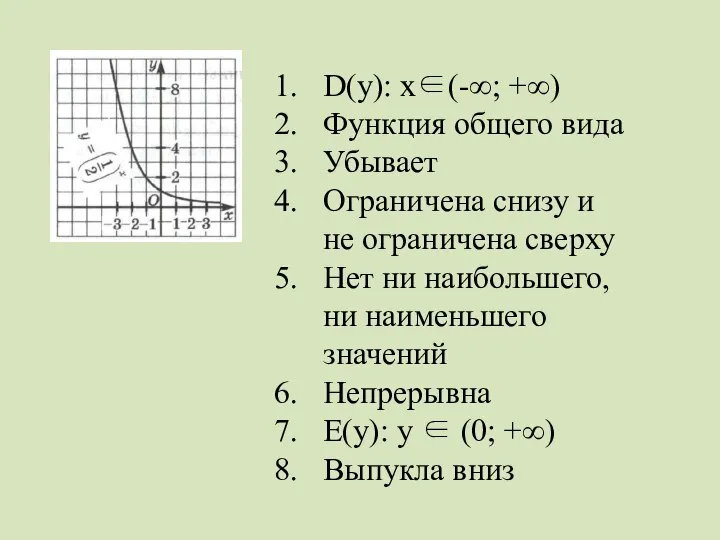 D(у): х∈(-∞; +∞) Функция общего вида Убывает Ограничена снизу и не ограничена
