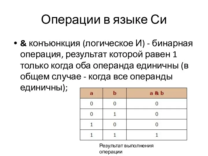 Операции в языке Си & конъюнкция (логическое И) - бинарная операция, результат