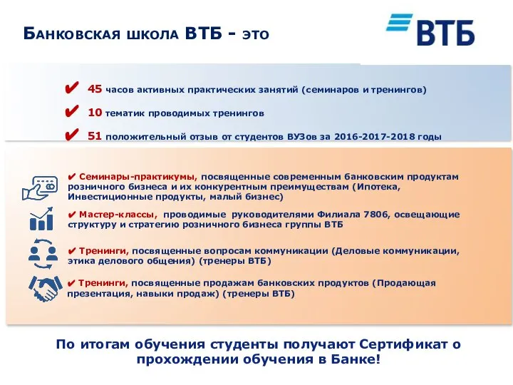 45 часов активных практических занятий (семинаров и тренингов) 10 тематик проводимых тренингов